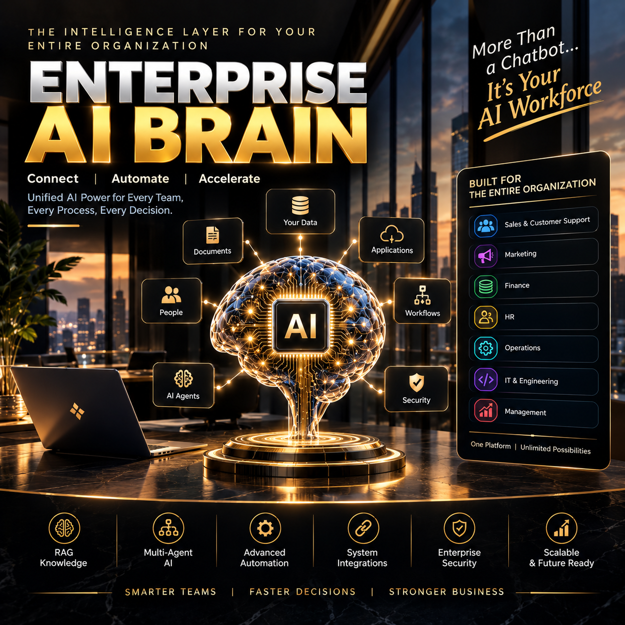 Enterprise AI Brain — The Intelligence Layer for Your Entire Organization