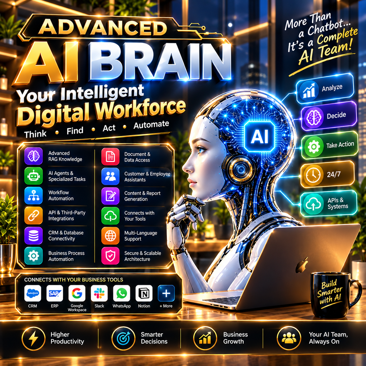 Advanced AI Brain — Your Intelligent Digital Workforce